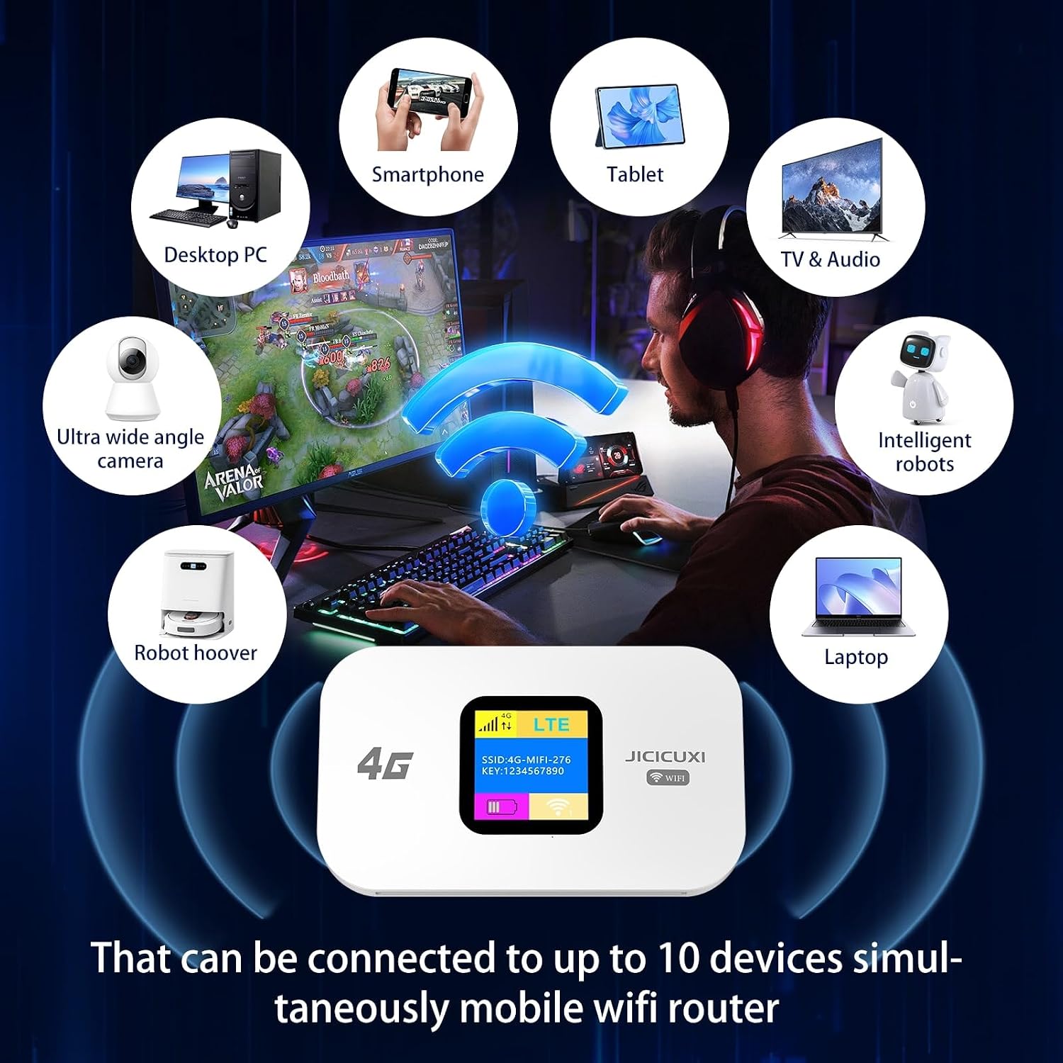 Portable WiFi 6 Travel Router 4G LTE Mobile Hotspot, Ice White - Image 2