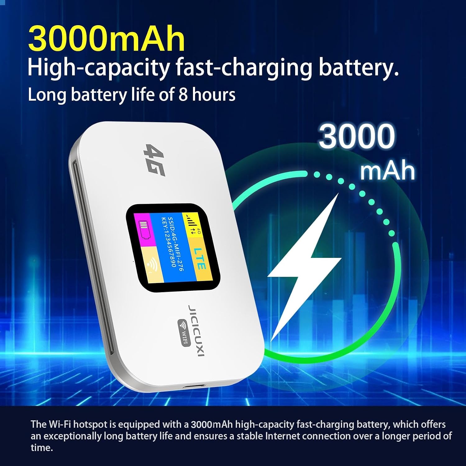 Portable WiFi 6 Travel Router 4G LTE Mobile Hotspot, Ice White - Image 3