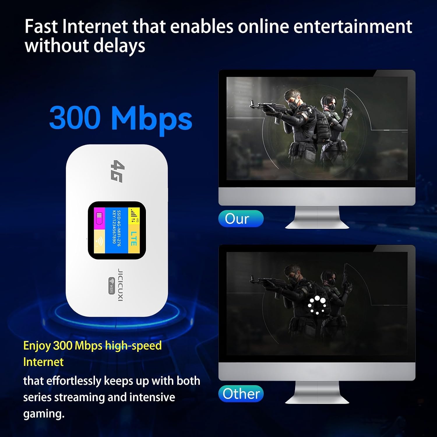 Portable WiFi 6 Travel Router 4G LTE Mobile Hotspot, Ice White - Image 4