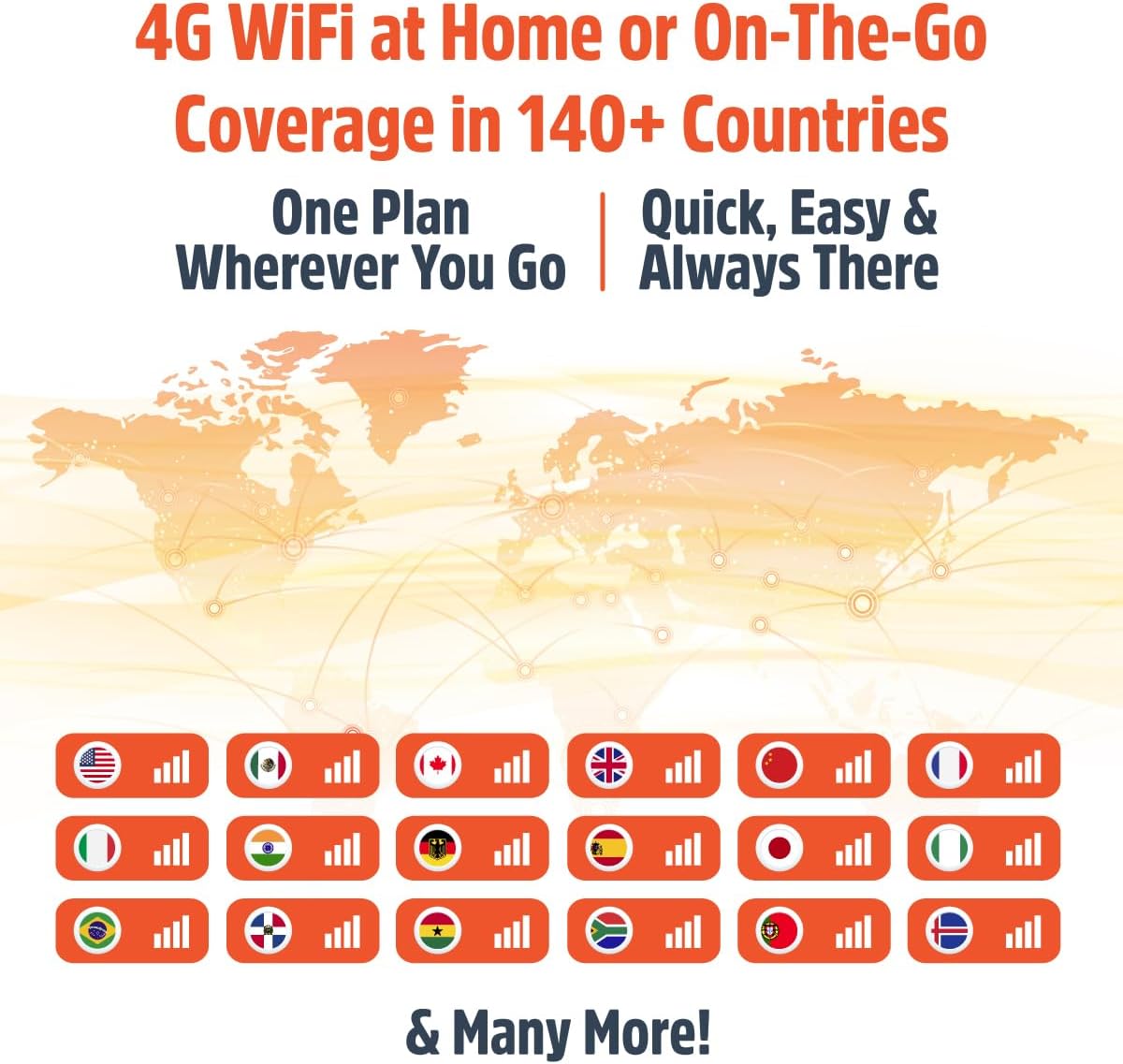 SIMO Solis Hero, 4G Mobile Hotspot, 1GB/Monthly + 30GB Global Data - Image 2