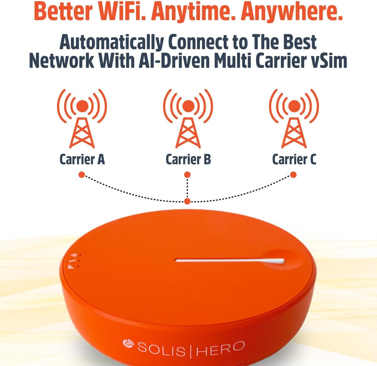 SIMO Solis Hero, 4G Mobile Hotspot, 1GB/Monthly + 30GB Global Data - Image 6
